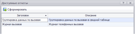 Список отчетов по звонкам