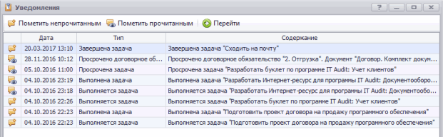 Журнал уведомлений