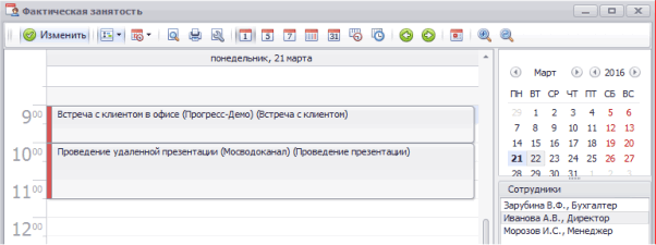 Моя занятость. Информация о фактической занятости Ивановой