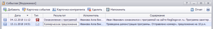 Журнал событий