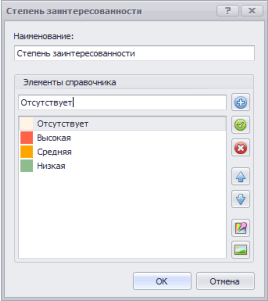 Cправочник Степень заинтересованности
