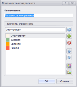 Cправочник Лояльность контрагента