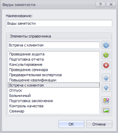 Cправочник Виды занятости