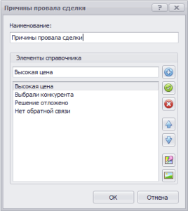 Причины провала сделки