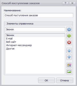 Cправочник Способ поступления заказов