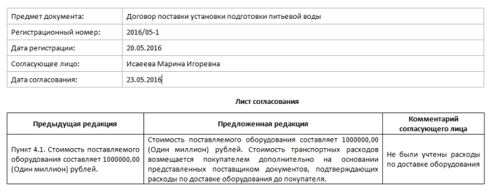 Лист согласования договора