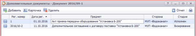 Дополнительные документы к основному документу