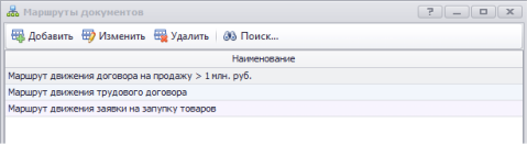 Маршруты документов