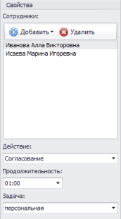 Панель Свойства