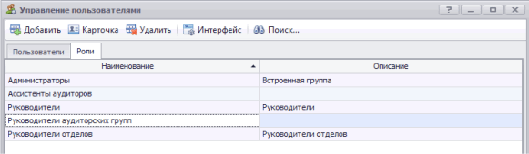 Роли пользователей