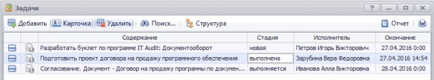 Журнал задач