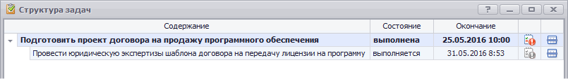 Структура задач